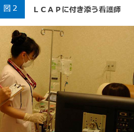 ＬＣＡＰに付き添う看護師